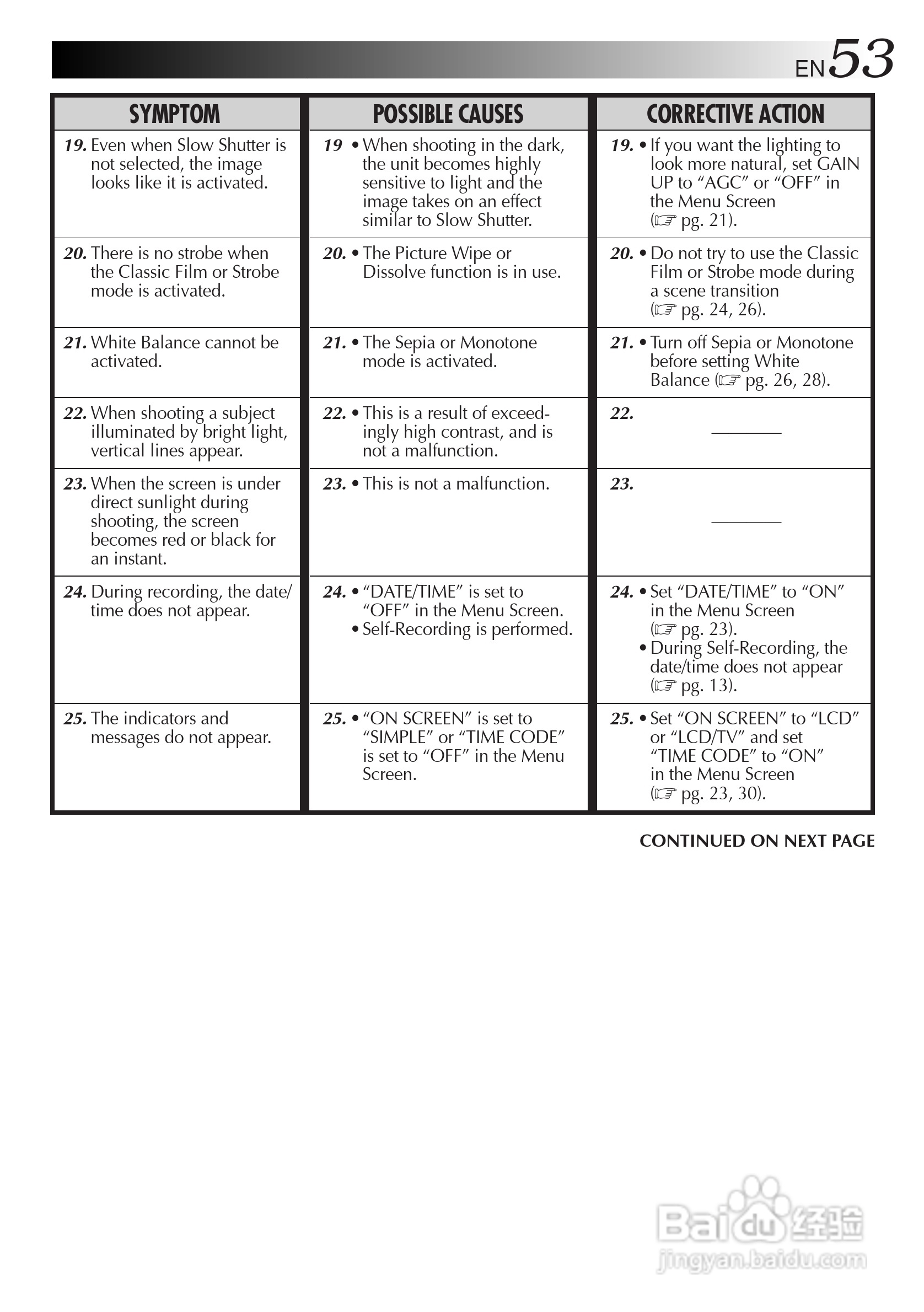 JVC GR-DVL300/107/100摄像机说明书:[6]