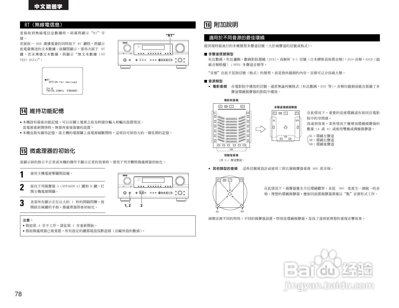 DENON AVR-2105收音环绕扩音机操作说明书:[4]
