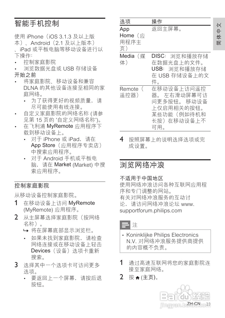 PHILIPS HTS5583影音组合用户手册:[2]