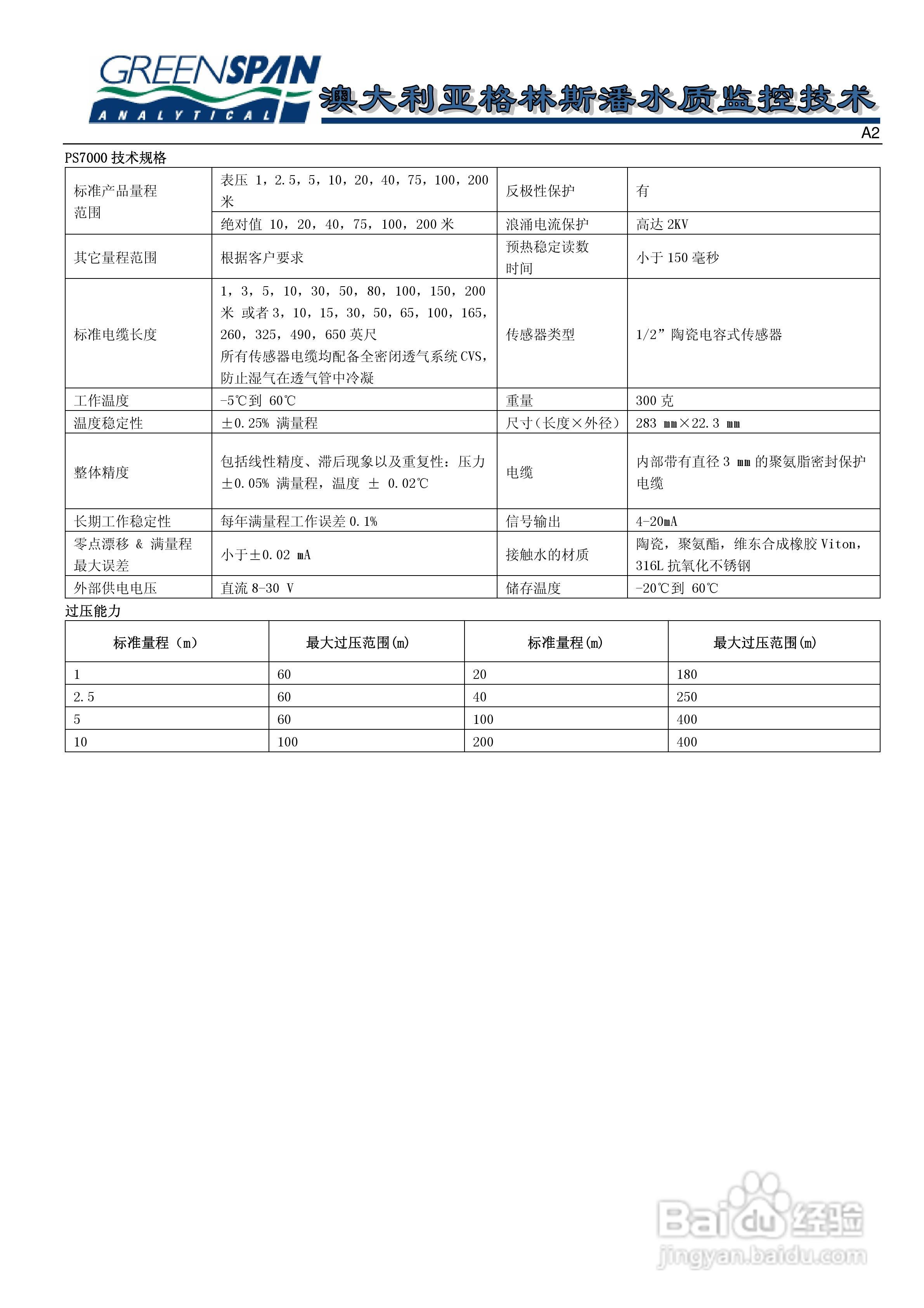 格林斯潘PS7000型投入式水位压力传感器说明书