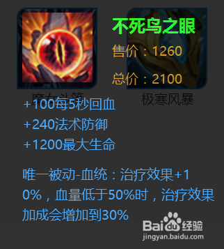 王者荣耀橘右京出装攻略