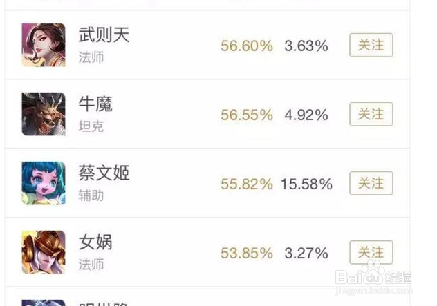 王者荣耀高端局中鬼谷子怎么玩好