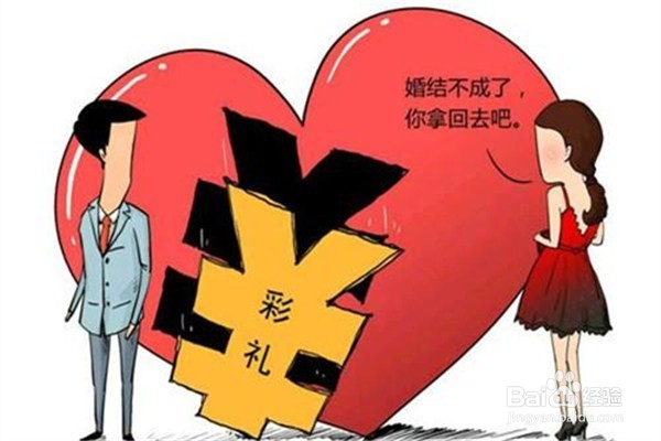 哪些情形下彩礼可以返还