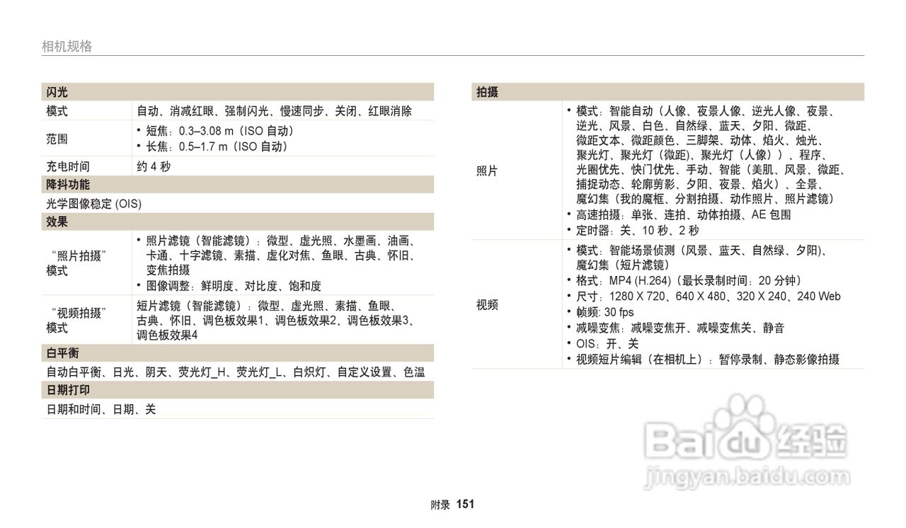 三星WB202F数码相机说明书:[16]