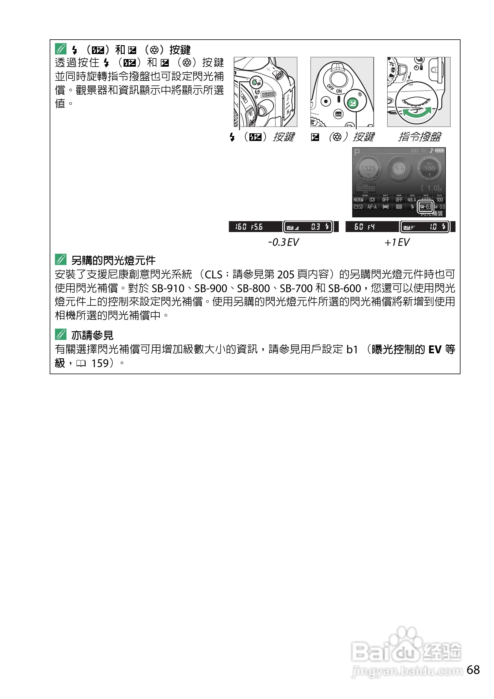 尼康D5200数码相机说明书:[9]