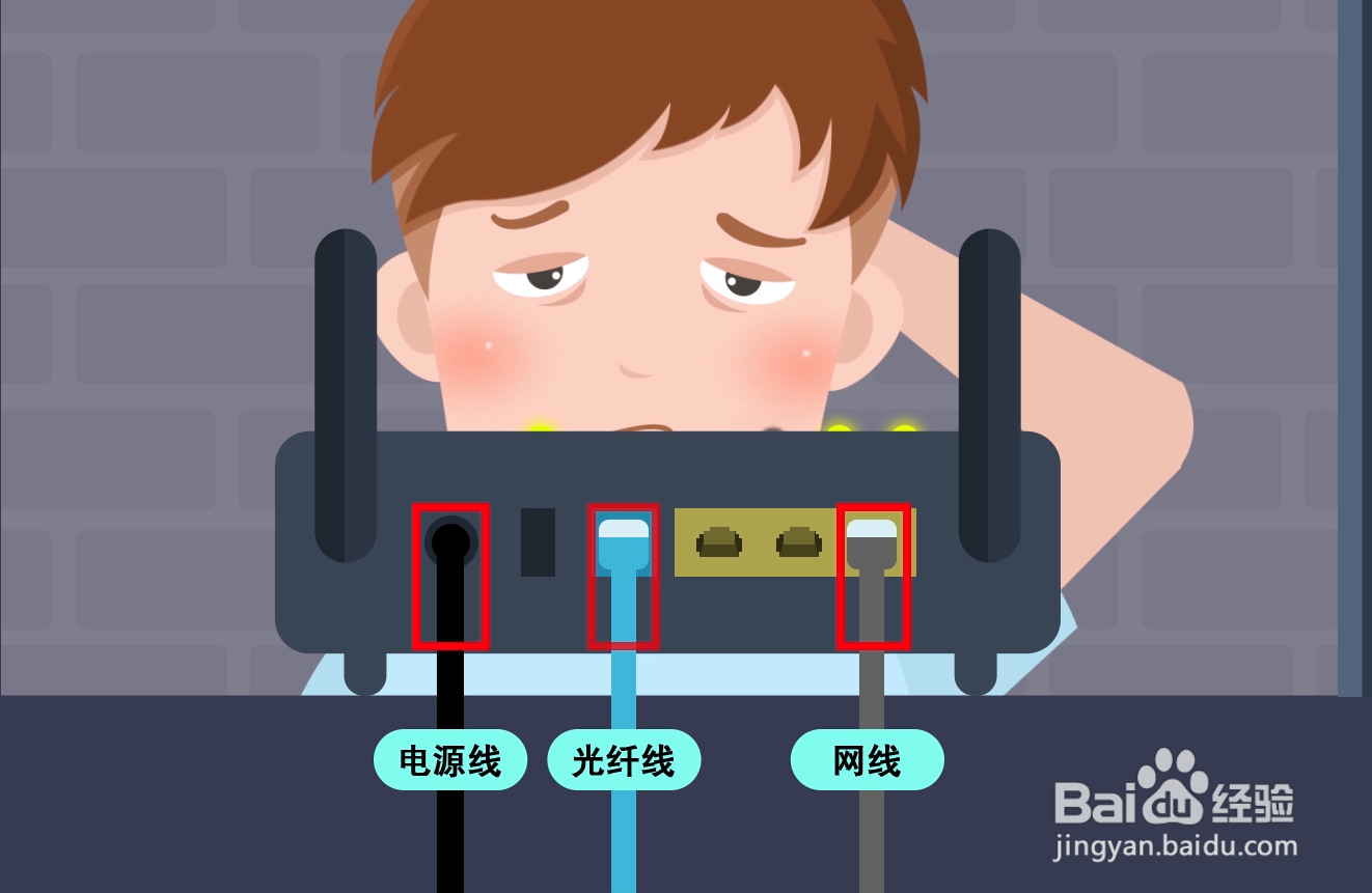 光猫亮红灯无法上网怎么办