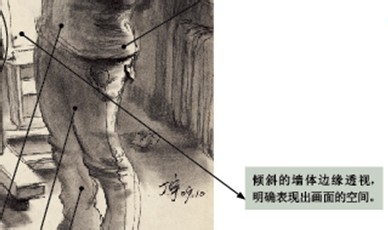 人物速写优秀作品评析（一）