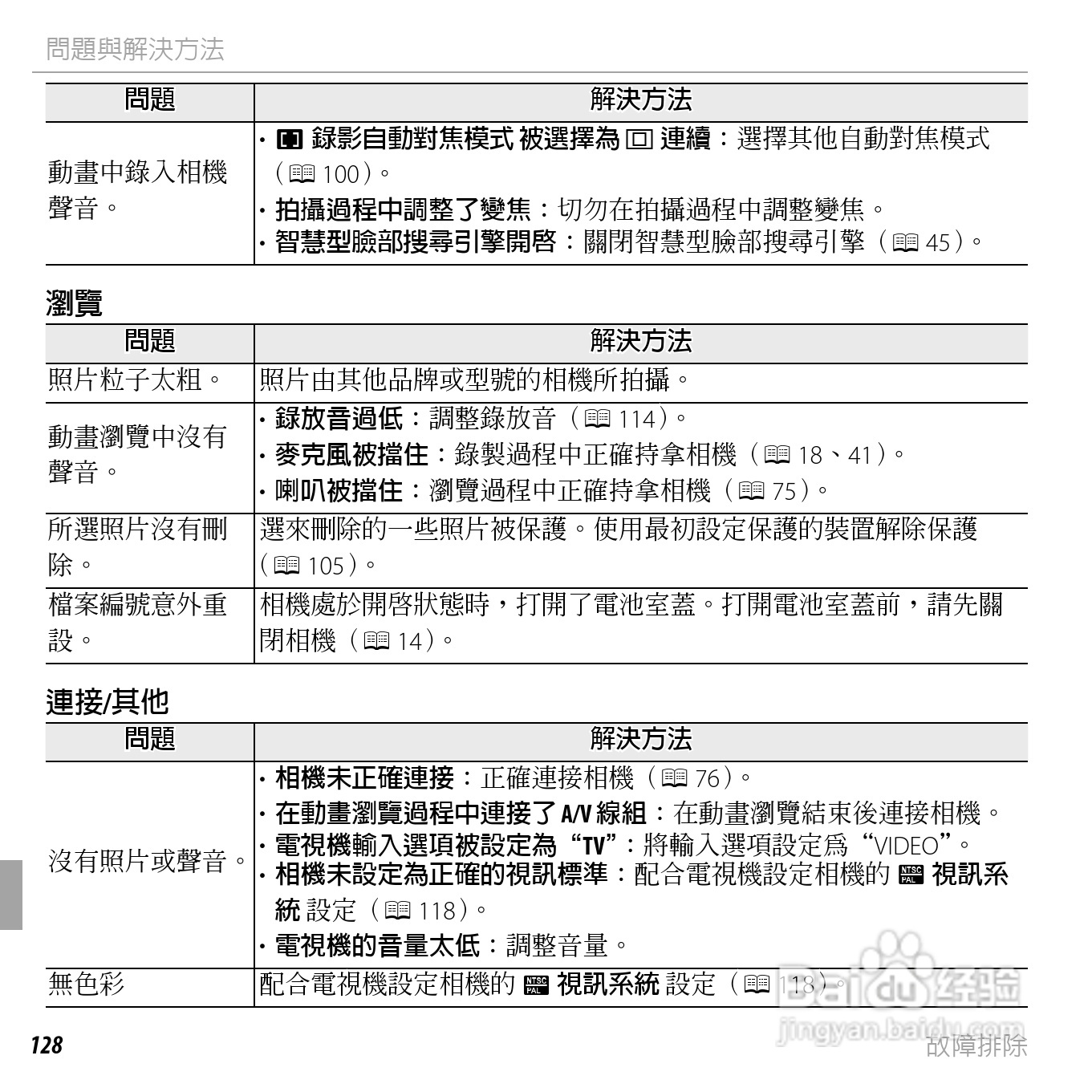 富士FINEPIX F750EXR数码相机说明书:[15]