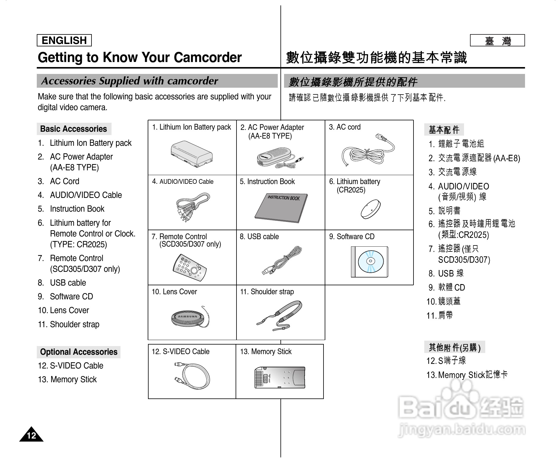 SCD305数位摄录影机用户说明书:[2]