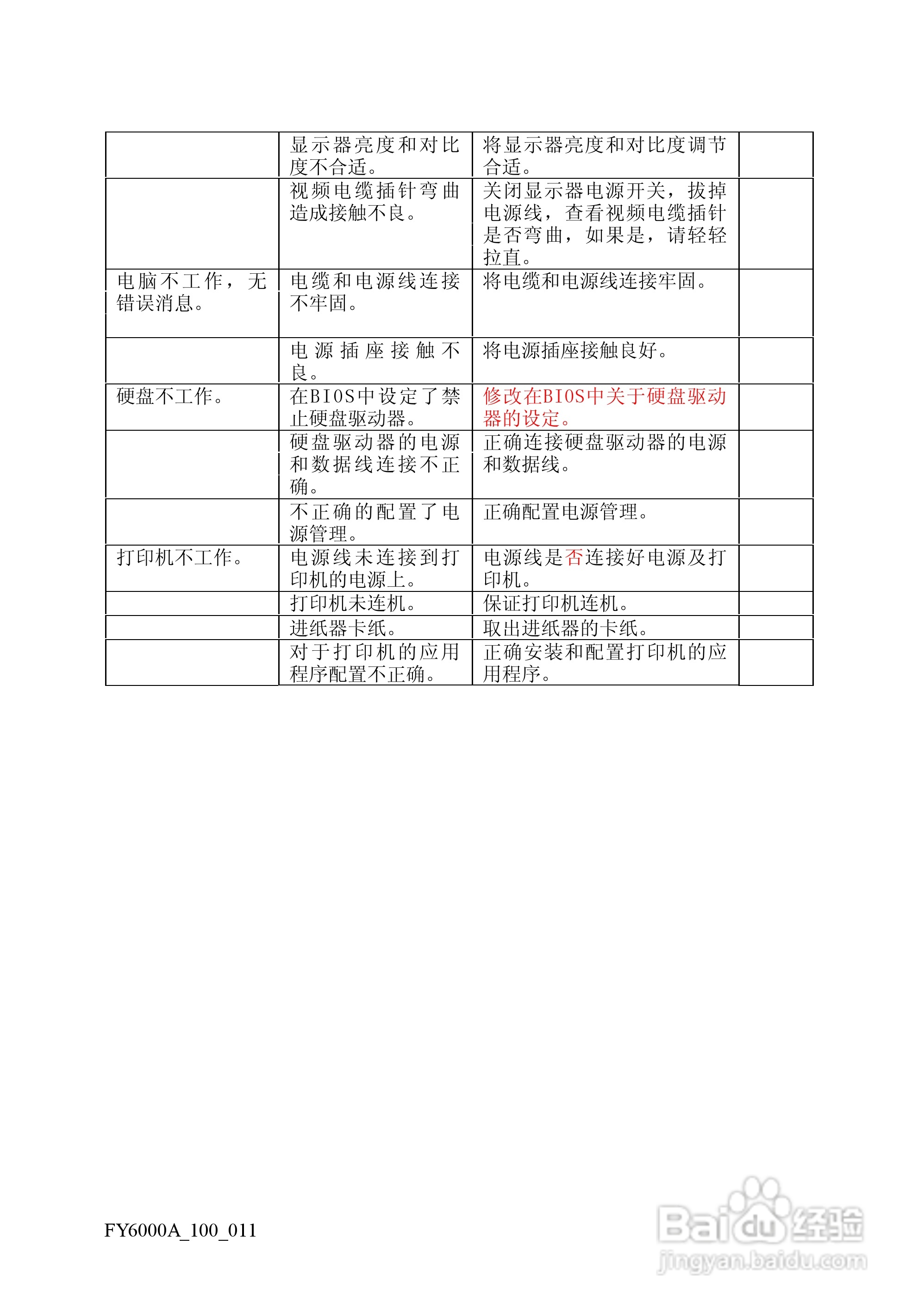 方正电脑飞越6000A系列机型说明书:[9]