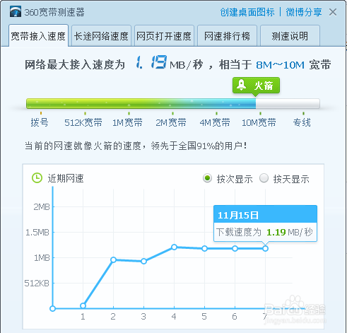 电脑如何测网速