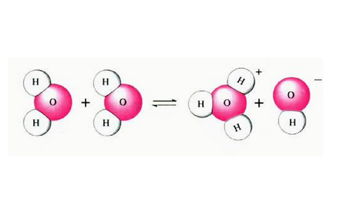 氢氧根离子符号是什么
