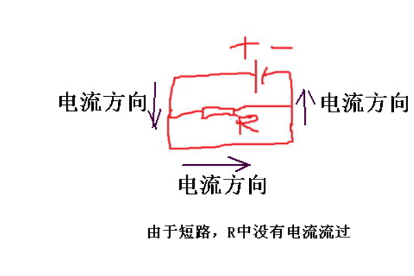 电流是从正极流向负极吗