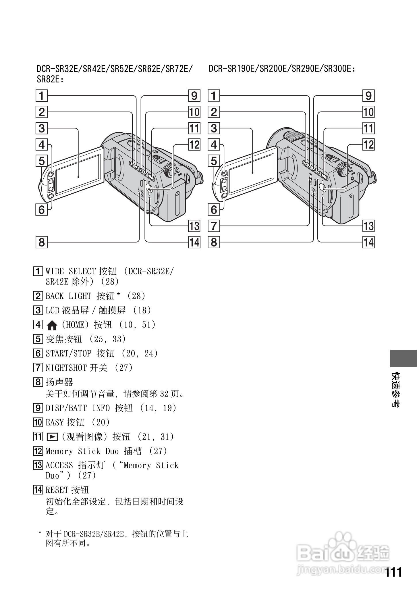 索尼DCR-SR200E数码摄像机使用说明书:[12]