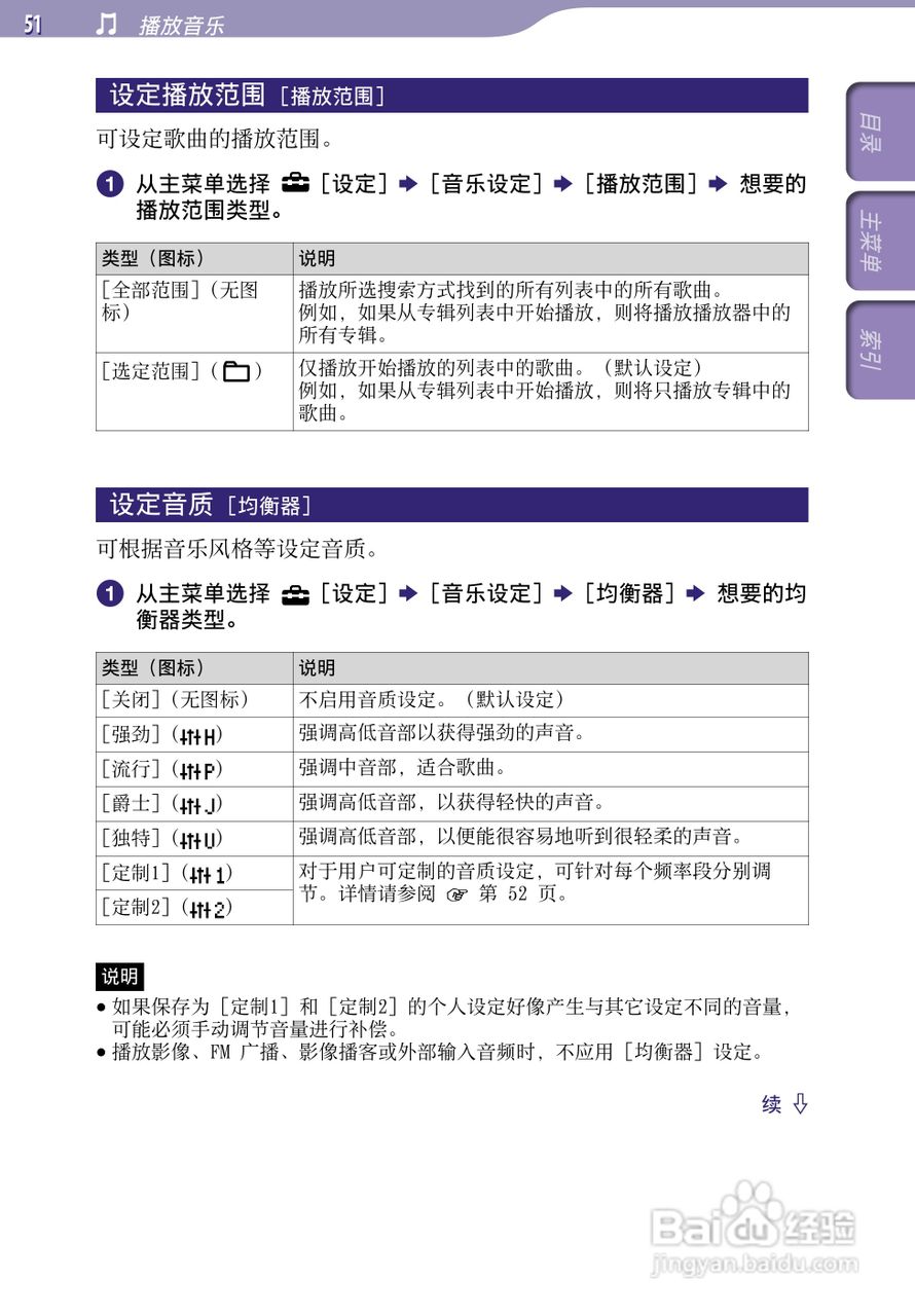 SONY索尼NWZ-A846数码影音使用说明书:[6]