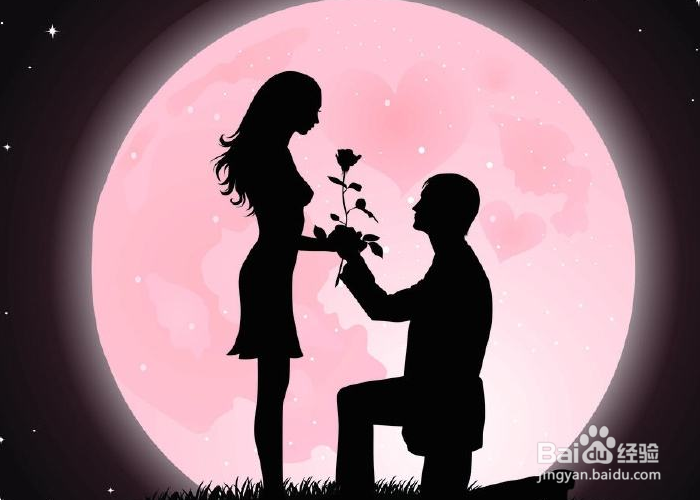 520与250的区别有哪些