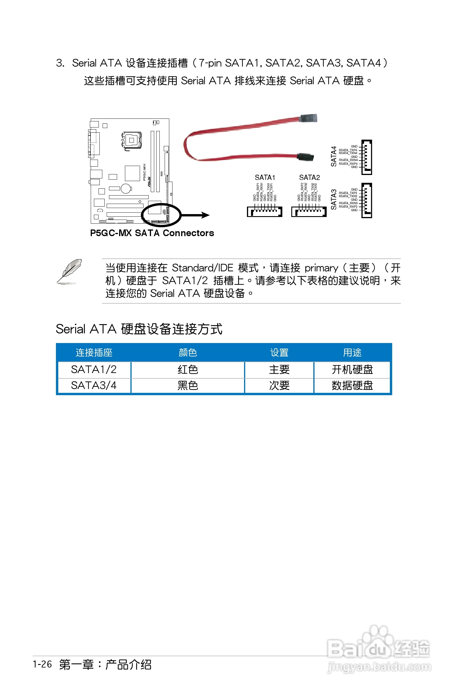 华硕P5GC-MX主板使用说明书:[4]