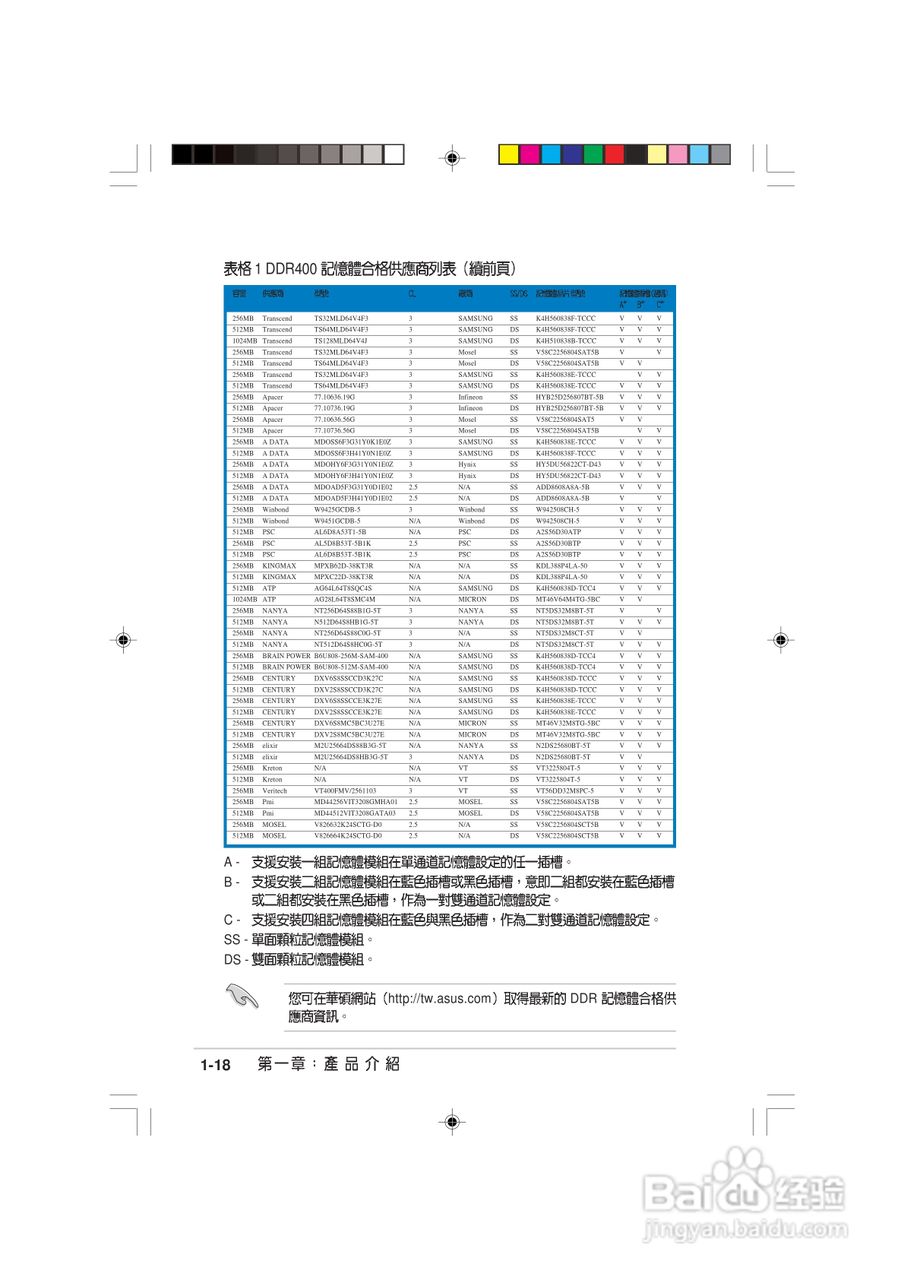 华硕AS-D770桌上型个人电脑使用手册:[3]