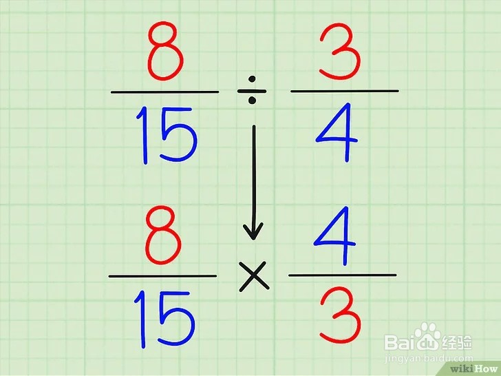 如何做分数运算?