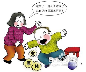 小儿支原体肺炎如何防治?