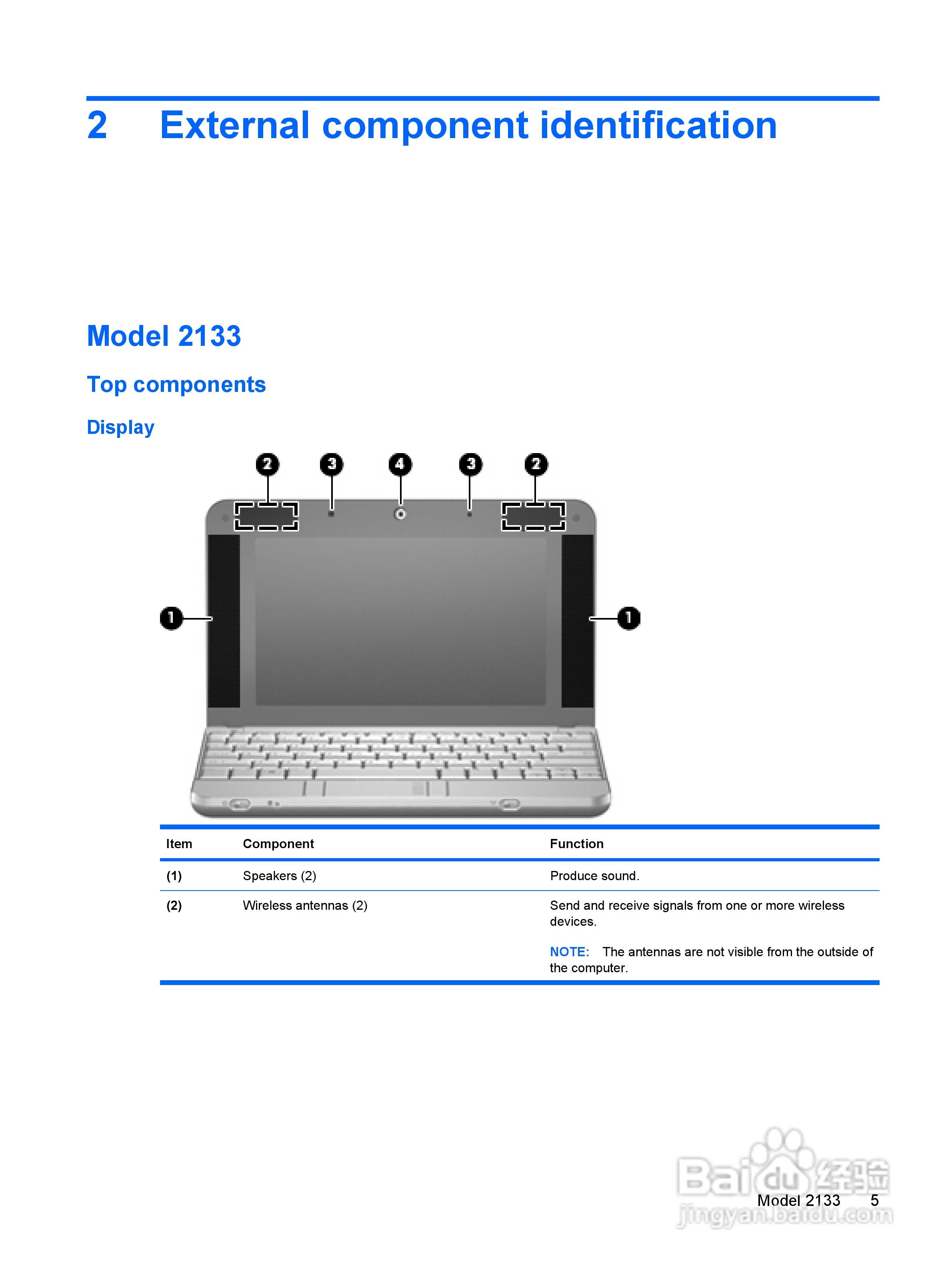 惠普(康柏) HP Mini 2140 Notebook PC笔记本电脑说明:[2]
