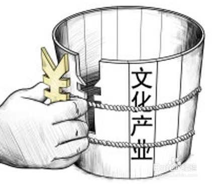 社会热点—文化产业剖析