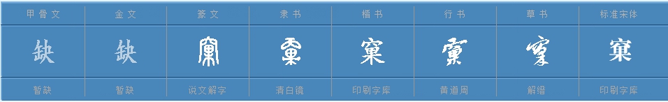 一个穴宝盖,下面一个果念什么