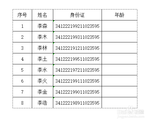 WPS表格快速准确计算出员工年龄