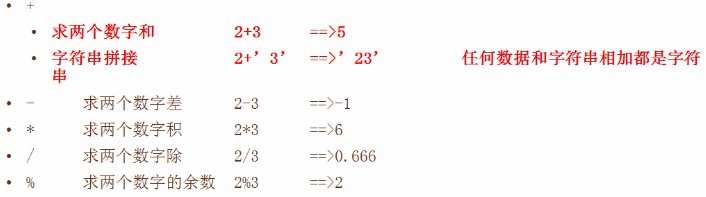 <b>javascript语言的六大运算符功能</b>