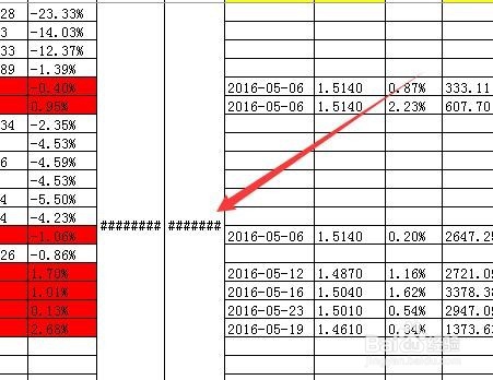 如何启用Excel自动缩小字体填充功能