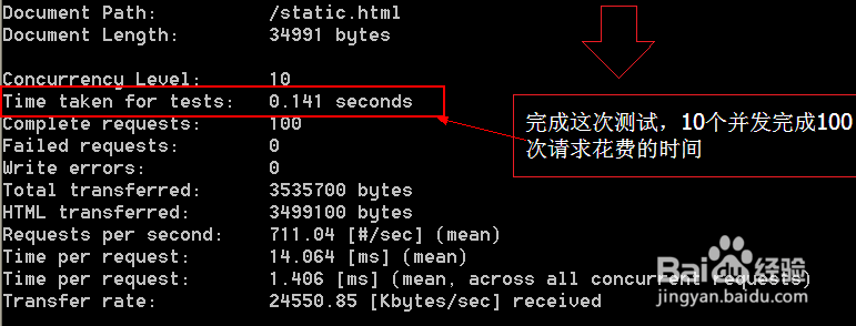 Apache压力测试工具使用