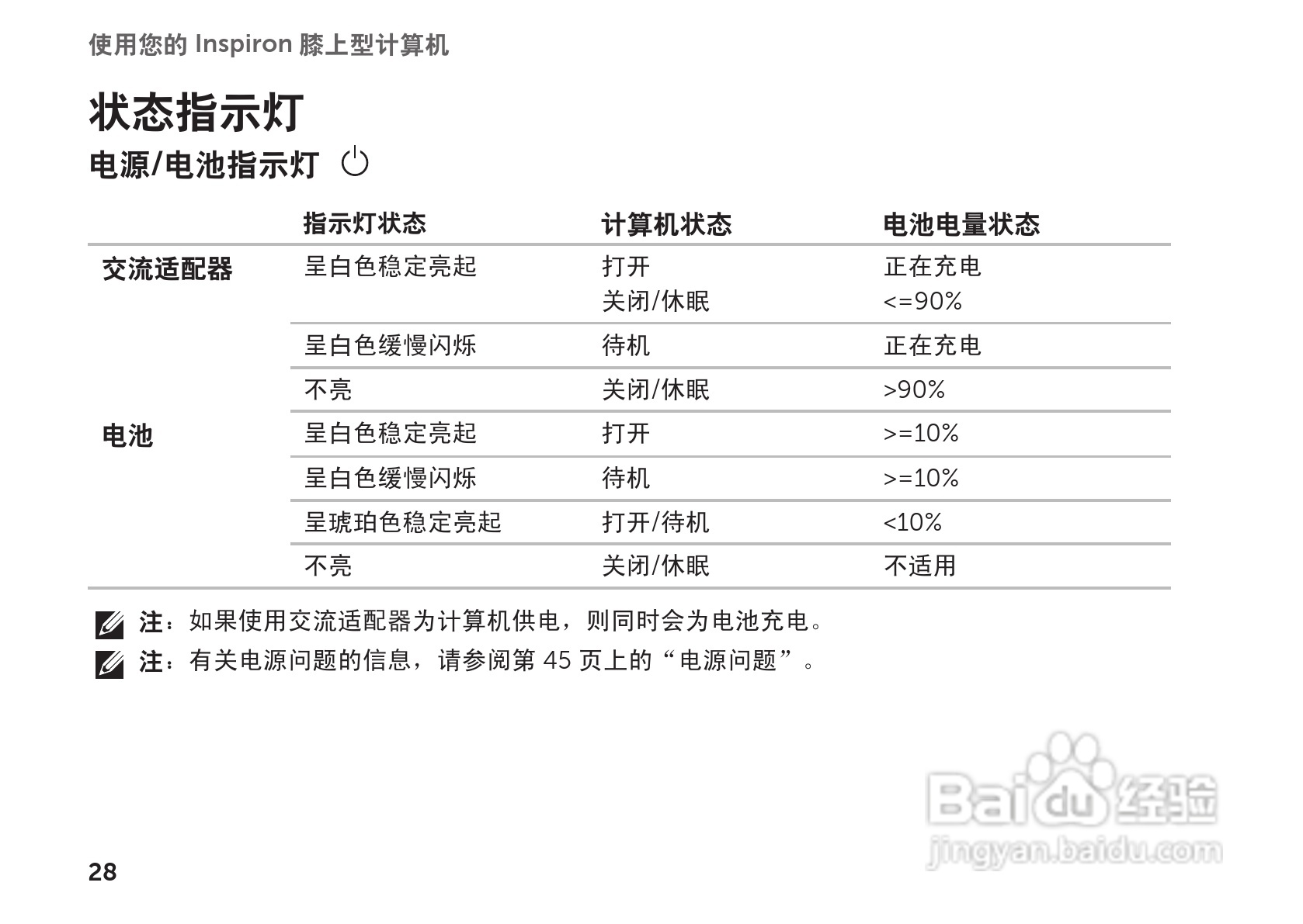 戴尔Inspiron M102Z笔记本电脑使用说明书:[3]