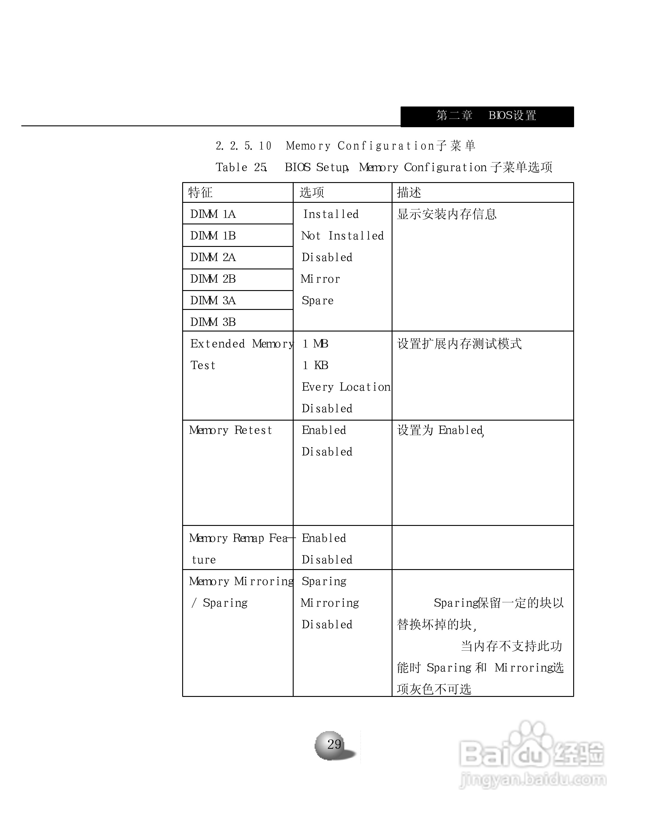 浪潮英信服务器NL230用户手册说明书:[4]