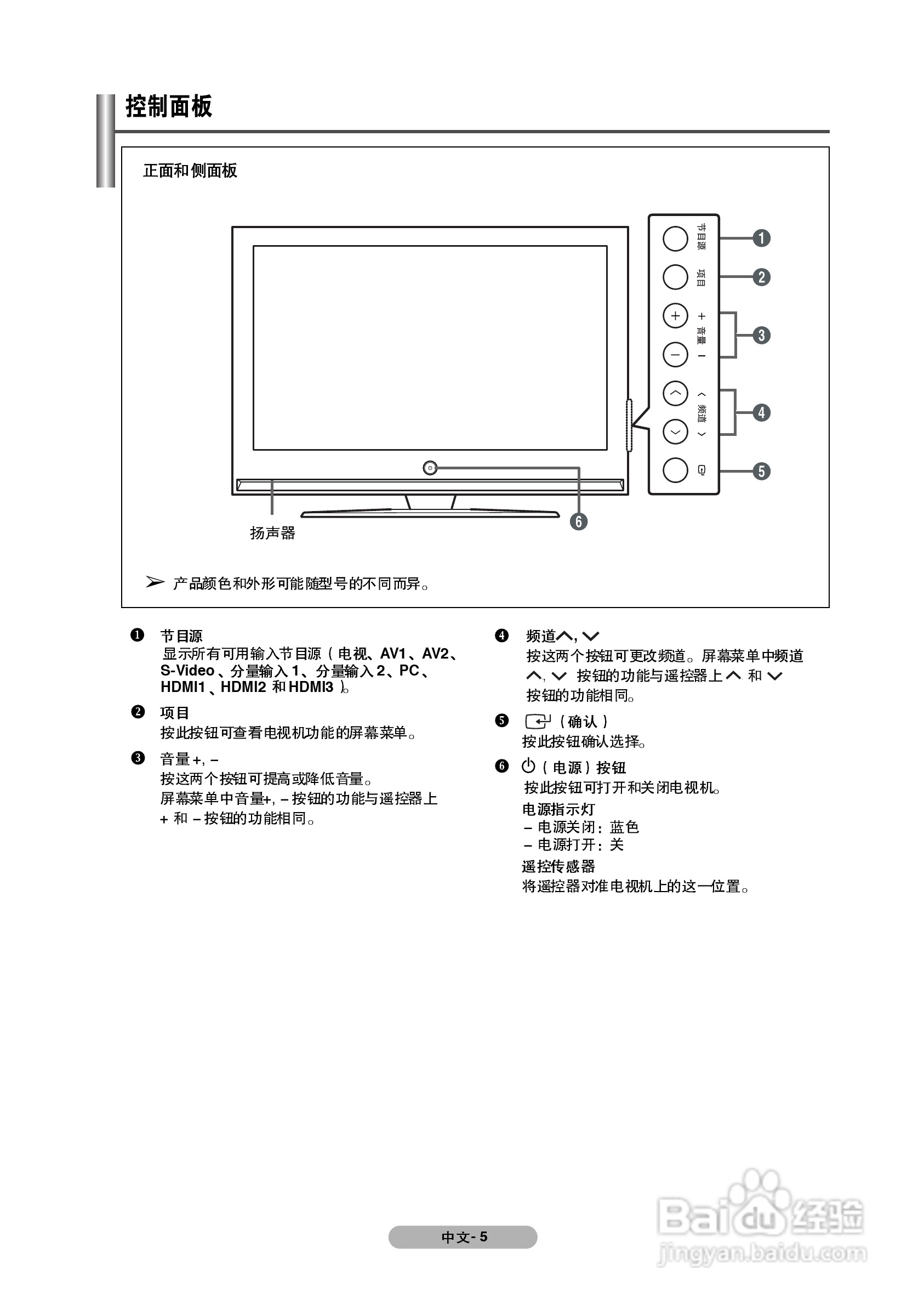 三星PS-50Q91H等离子彩电使用说明书:[1]