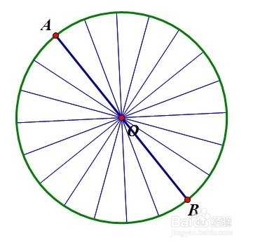 <b>几何画板如何等分圆</b>