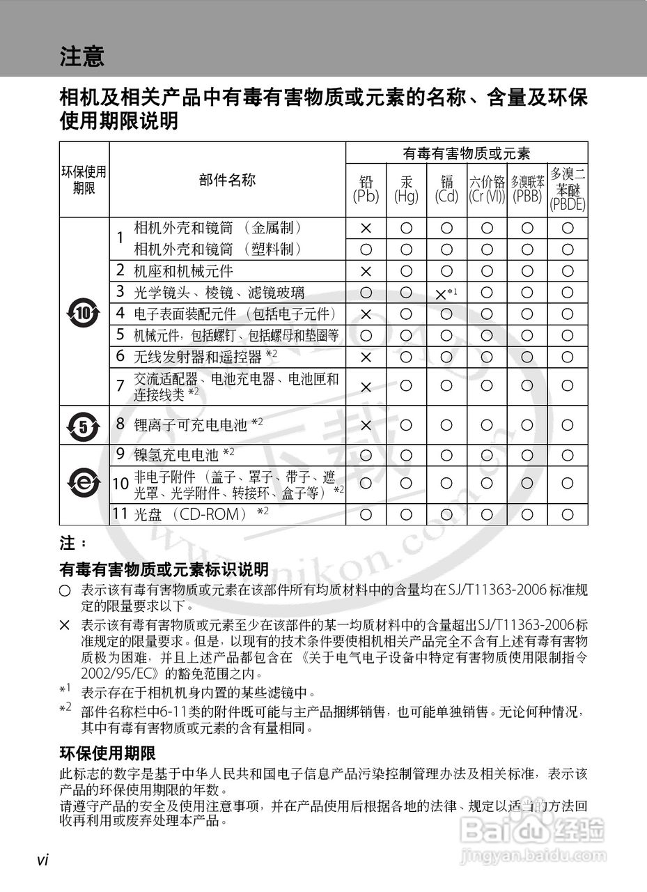 尼康S8000数码相机使用说明书:[1]