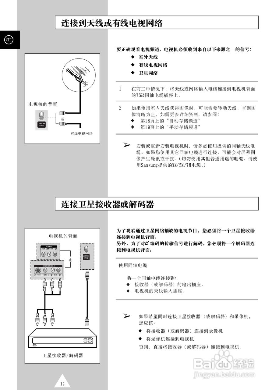 三星PS-50P4H1等离子彩电使用说明书:[2]