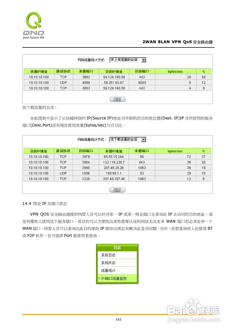 侠诺QVM450路由器使用说明书:[19]