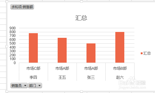Excel如何制作动态图表