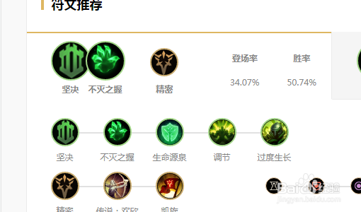 lols10大虫子出装顺序推荐符文加点攻略