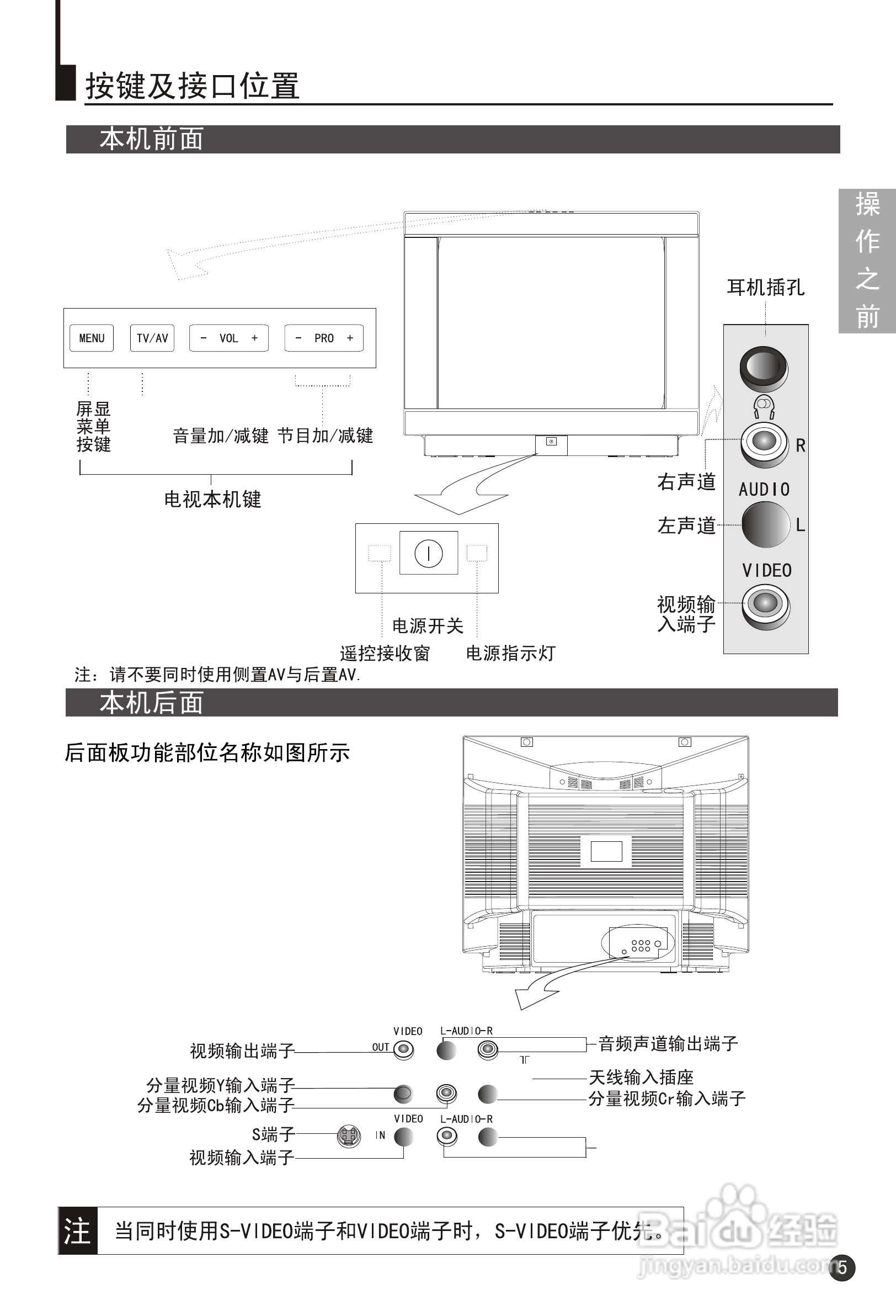 海尔21F3A-T 彩电说明书:[1]