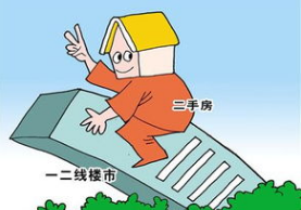 买二手房要交哪些费用