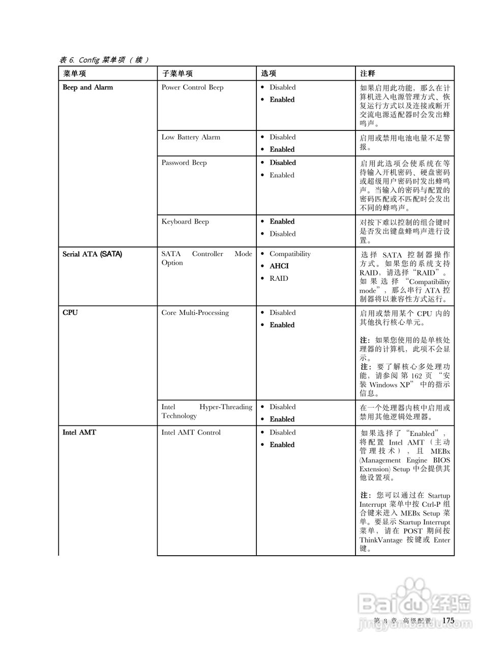 IBM(ThinkPad)X220笔记本电脑使用说明书:[20]