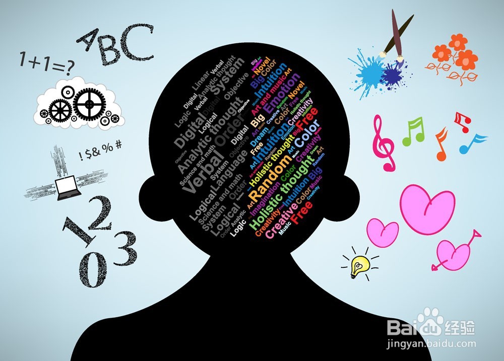 在小学数学中培养学生初步的抽象思维能力