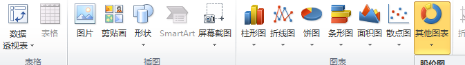 excel 气泡图的设置