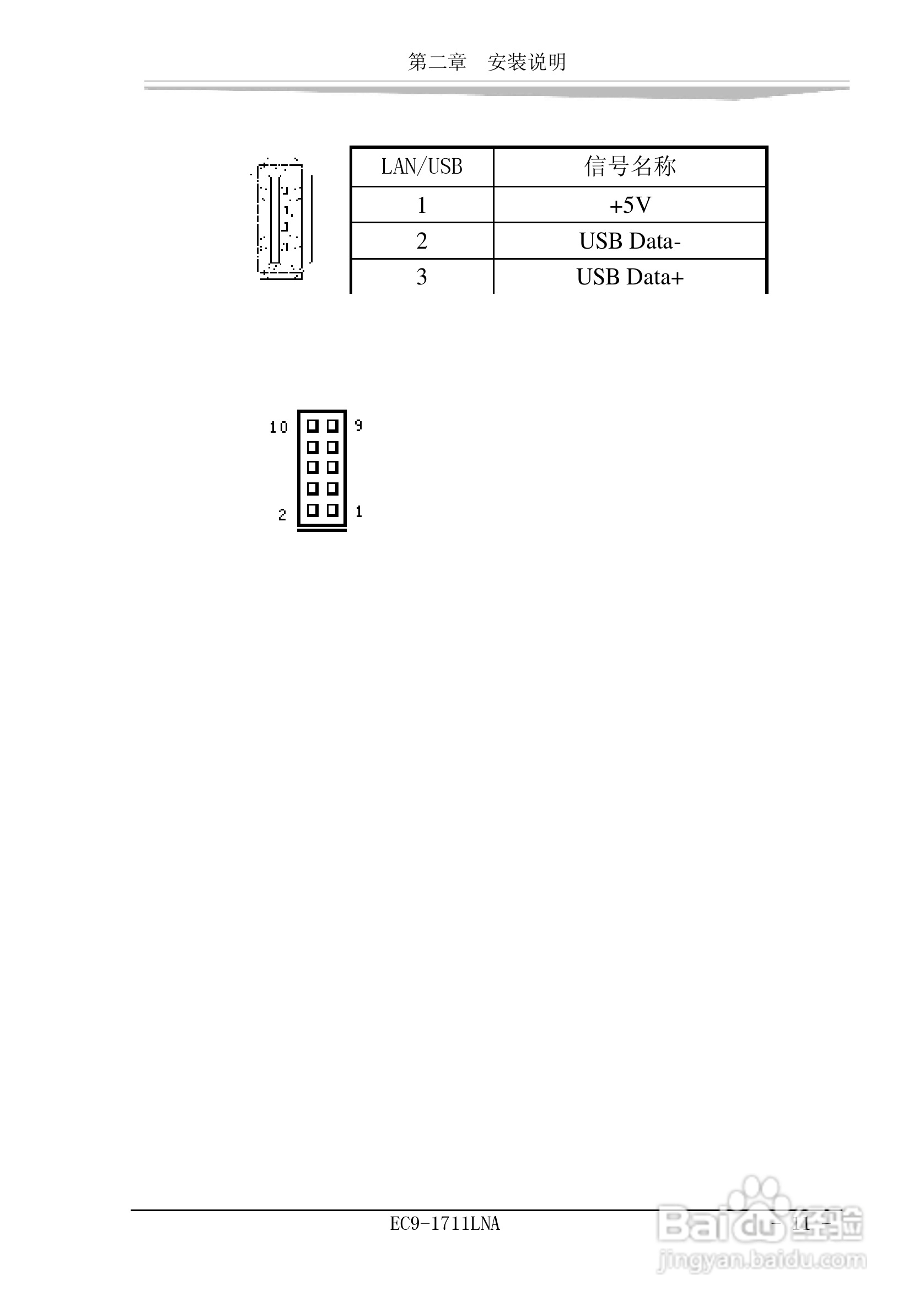研祥EC9-1711LNA工业级CPU板卡说明书:[2]