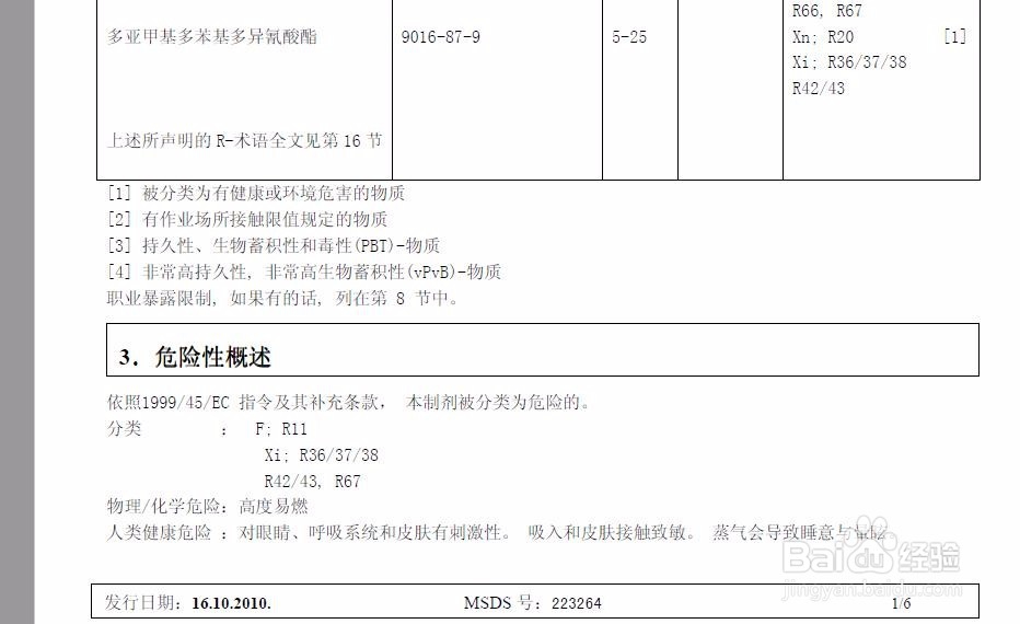 如何判断化学品是否属于危险化学品
