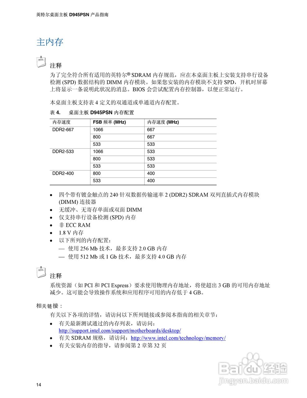 Intel D945PSN主板说明书:[2]