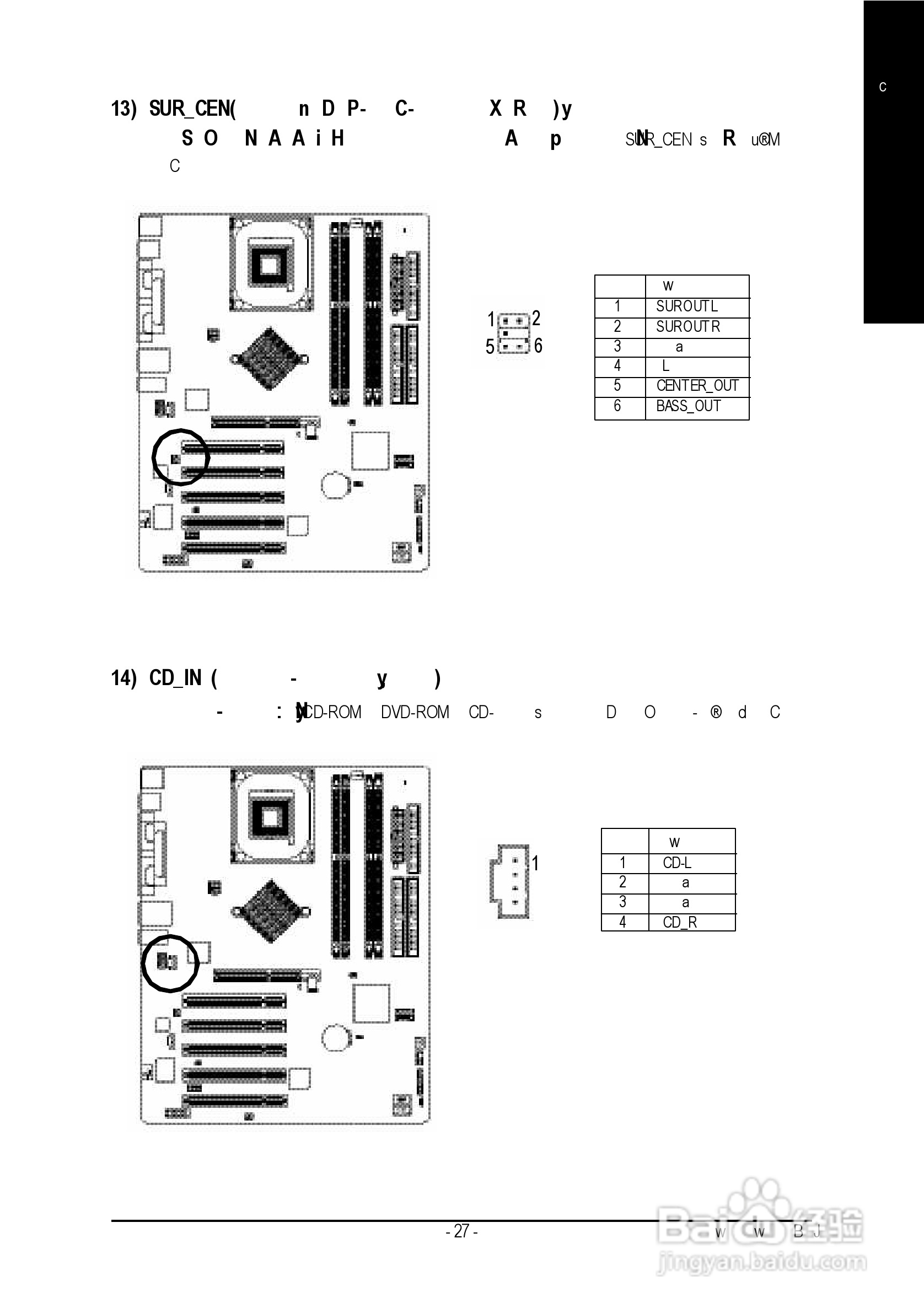 技嘉 GA-8I865PE-L主板说明书:[4]