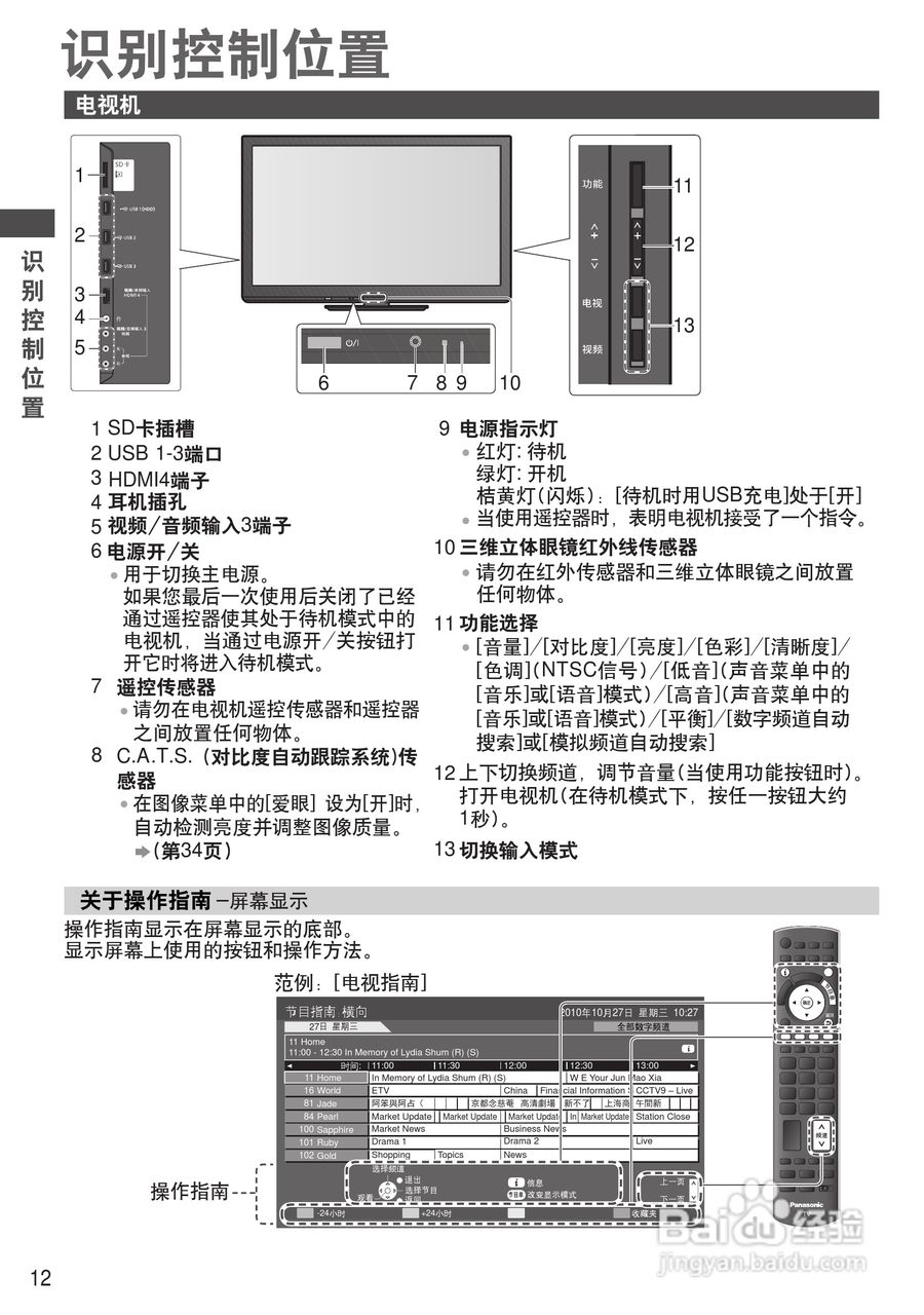 松下TH-P46ST32C等离子彩电使用说明书:[2]